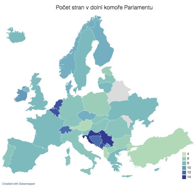 Evropa - počet stran v dolní komoře parlamentu