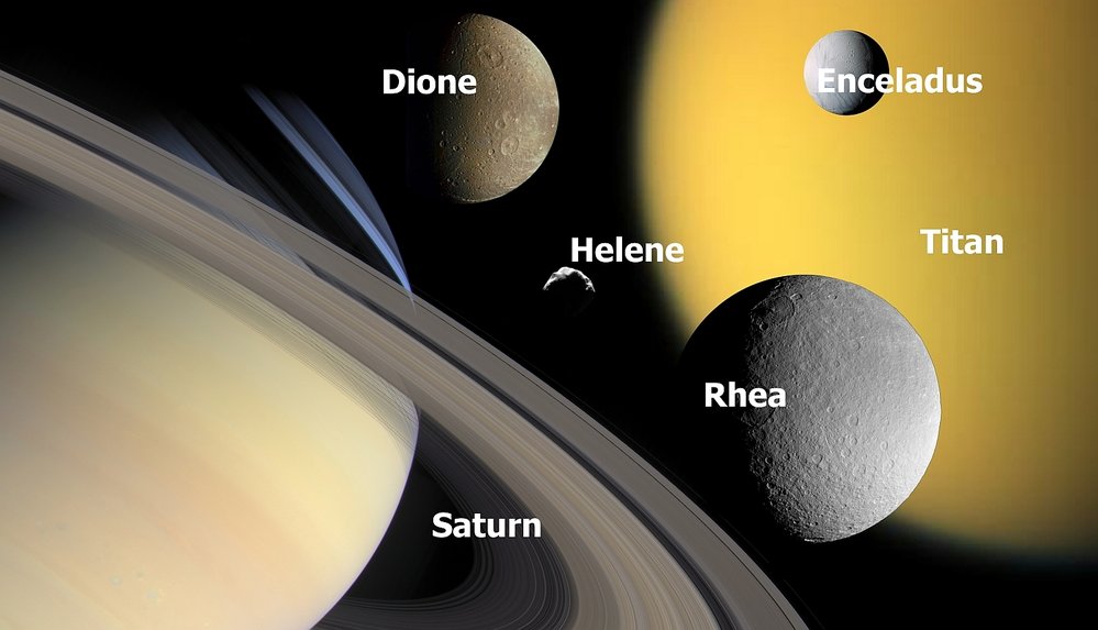 Nejvýznamnější měsíce Saturnu