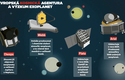 Evropská kosmická agentura a výzkum exoplanet