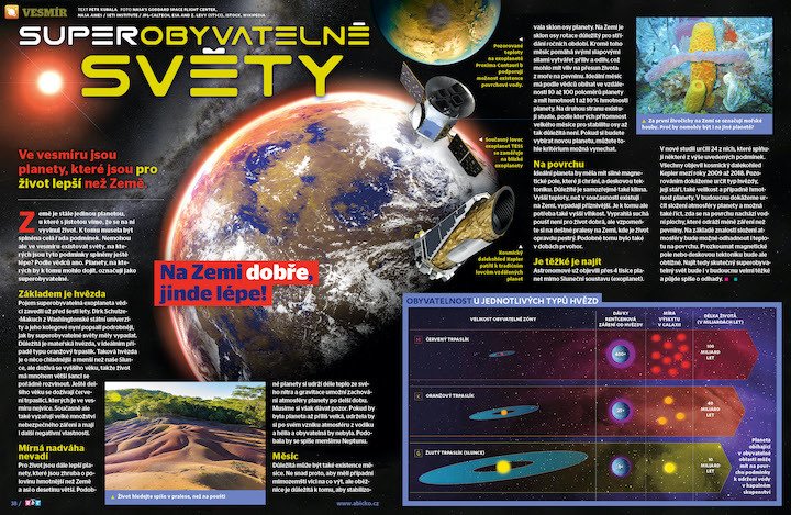 Ve vesmíru jsou planety, které jsou pro život lepší než Země. Více prozradí časopis ABC č. 23/2020