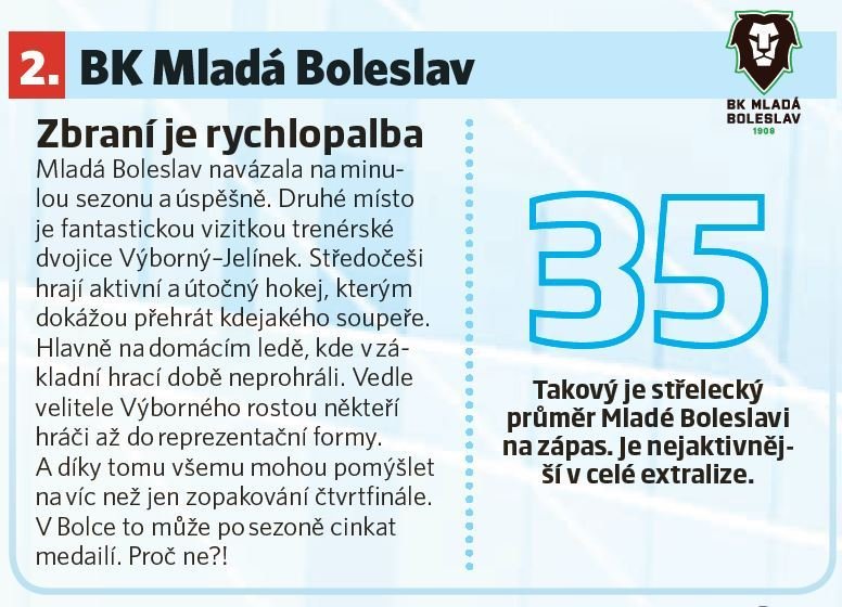 Mladá Boleslav