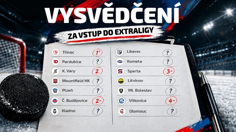 VYSVĚDČENÍ po měsíci extraligy: Třinec září, Olomouci se vrací silná slova. Kdo chybí Spartě? VYSVĚDČENÍ po měsíci extraligy: Třinec září, Olomouci se vrací silná slova. Kdo chybí Spartě?