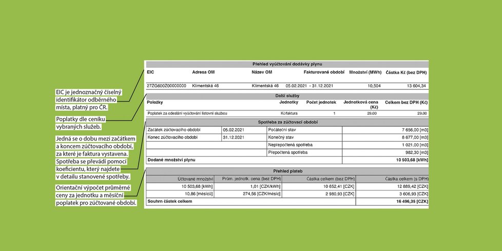 Jak se vyznat ve vyúčtování za dodávku plynu.