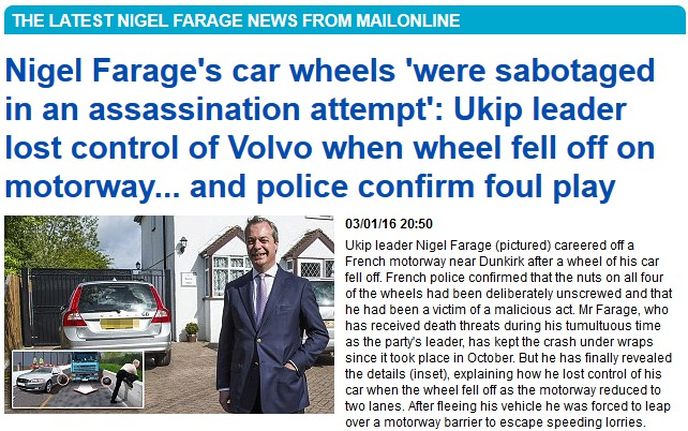 Farage v The Mail on Sunday