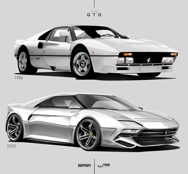 2020 Ferrari 288 GTO