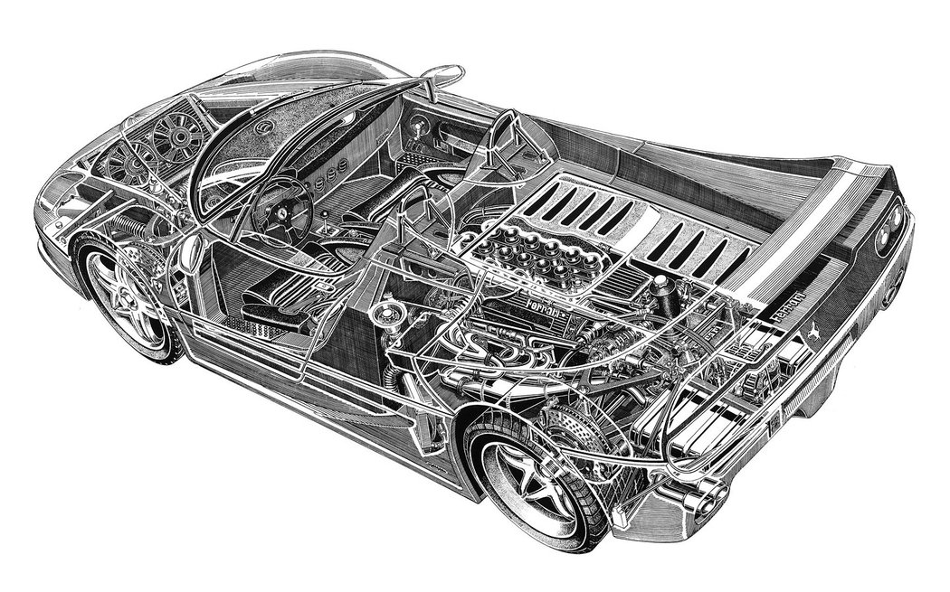 Ferrari F50