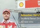 Video: Sebastian Vettel vyměnil Ferrari za sanitku