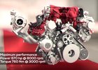 Video: Podívejte se do útrob motoru Ferrari 488 GTB!