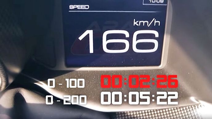 Vypálilo Ferrari všem rybník? Podívejte se, jak zrychluje 488 Pista s našlapaným osmiválcem Vypálilo Ferrari všem rybník? Podívejte se, jak zrychluje 488 Pista s našlapaným osmiválcem