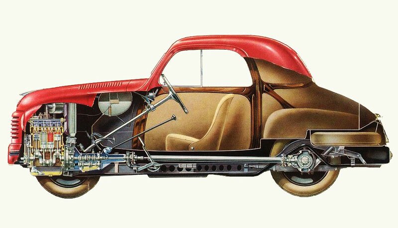 Fiat 500 C Topolino Cabriolet (1951)