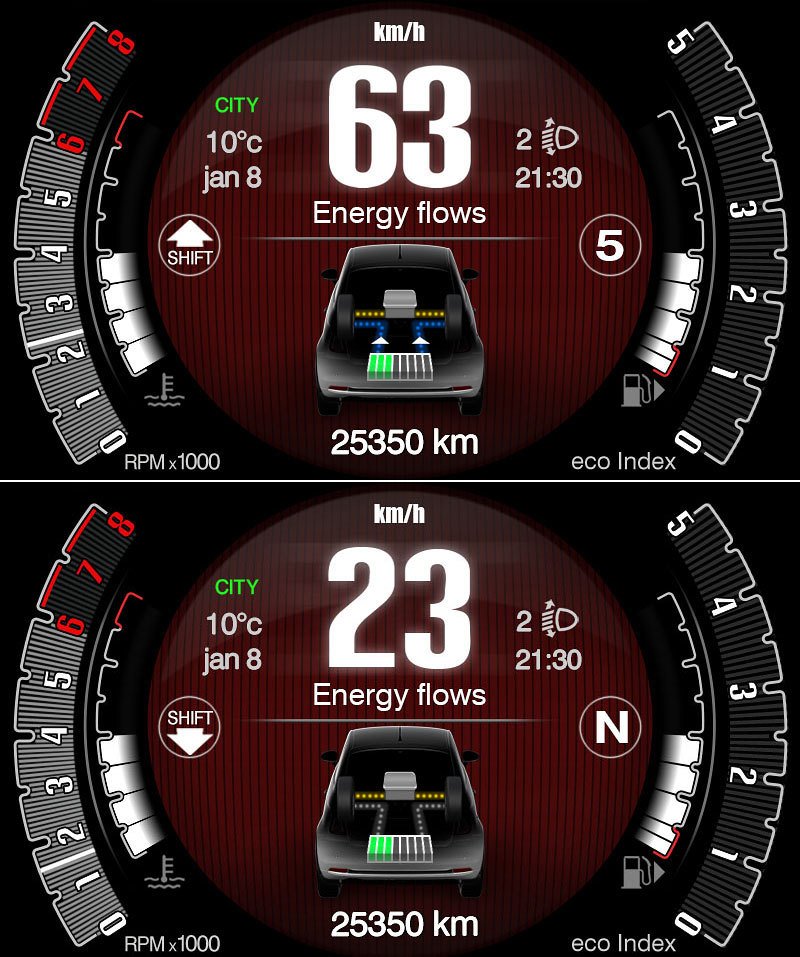 Fiat 500 Hybrid