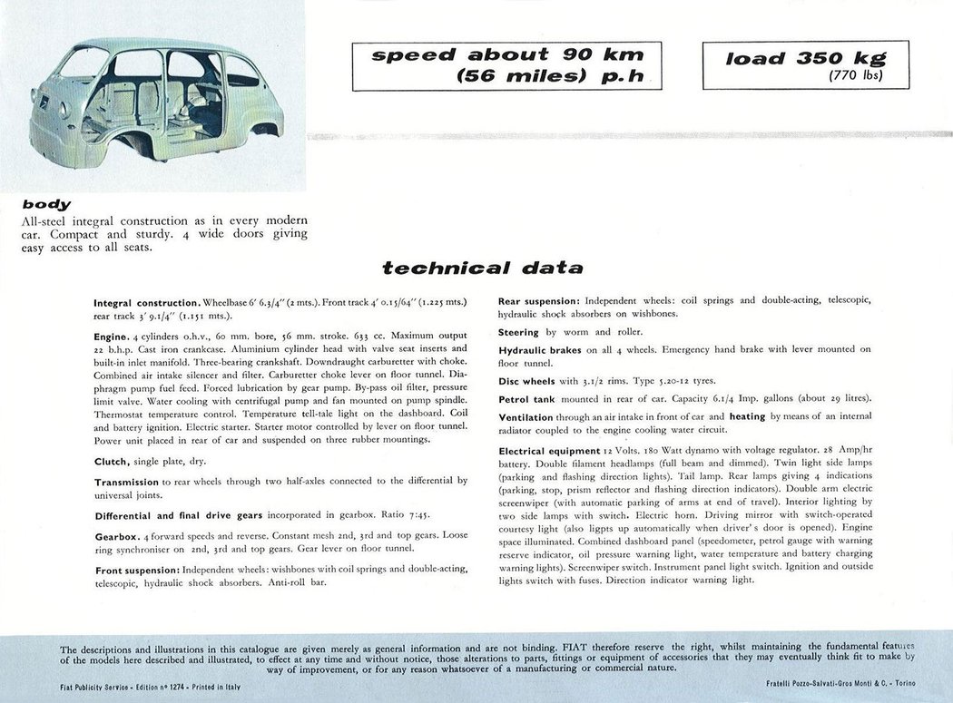 Fiat 600 Multipla (1966)