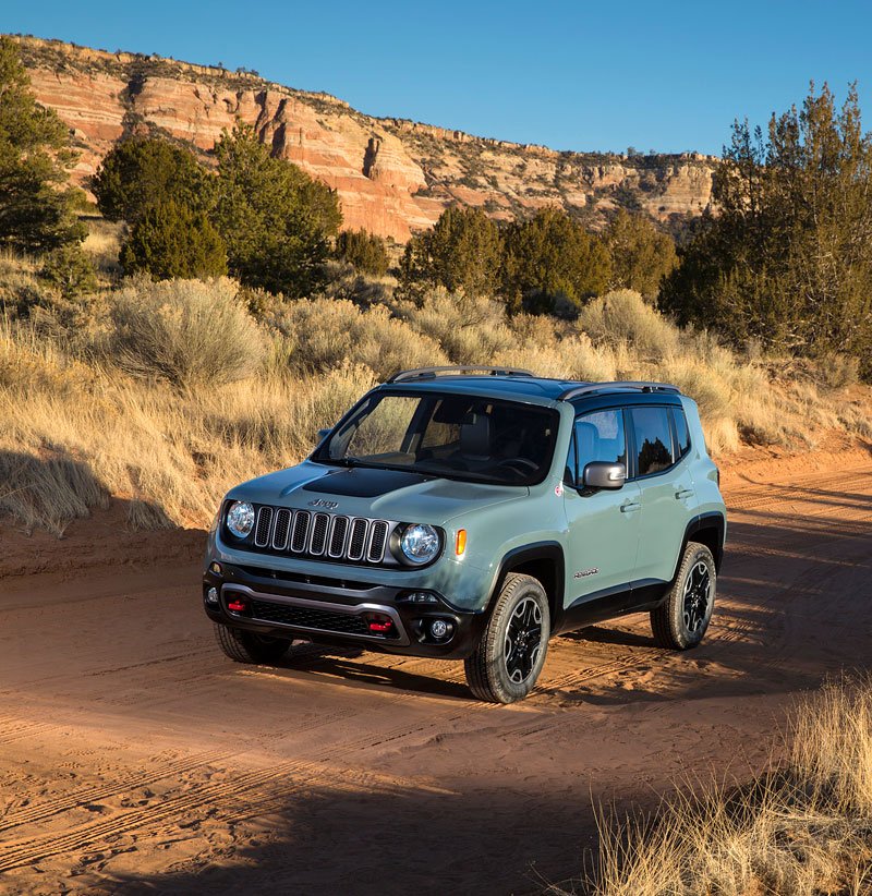 Jeep Renegade