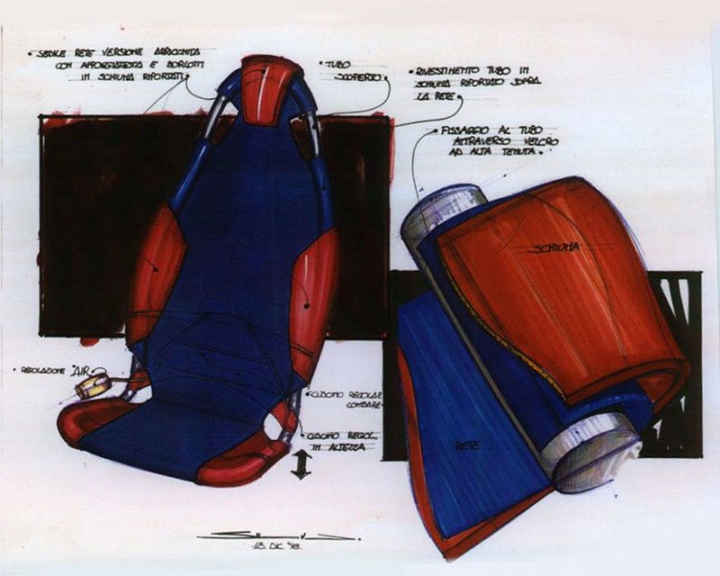 Fiat Ecobasic (1999-2000)