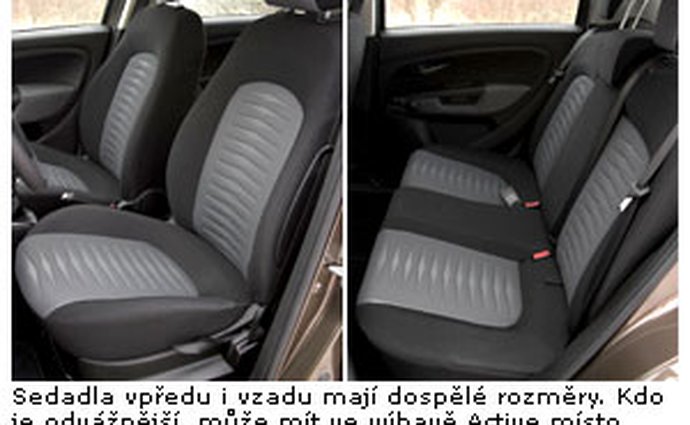 fiat malevozy testy