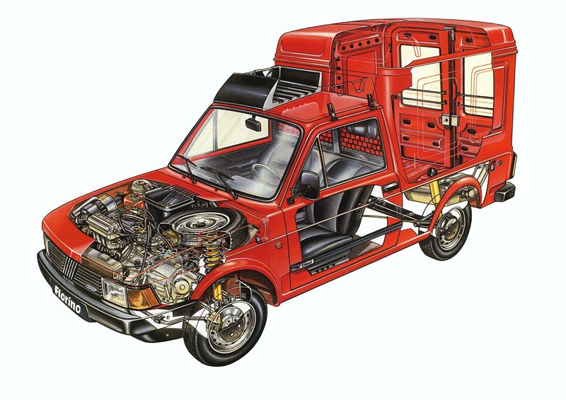 1980 Fiat Fiorino