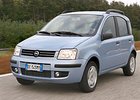 Český trh v květnu 2009: Bitva mezi nejmenšími pokračuje, tentokrát první Fiat Panda