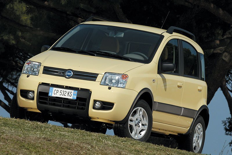 Fiat Panda