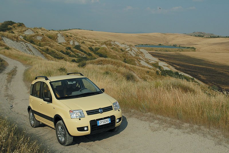 Fiat Panda