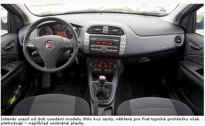 fiat nizsistredni testy