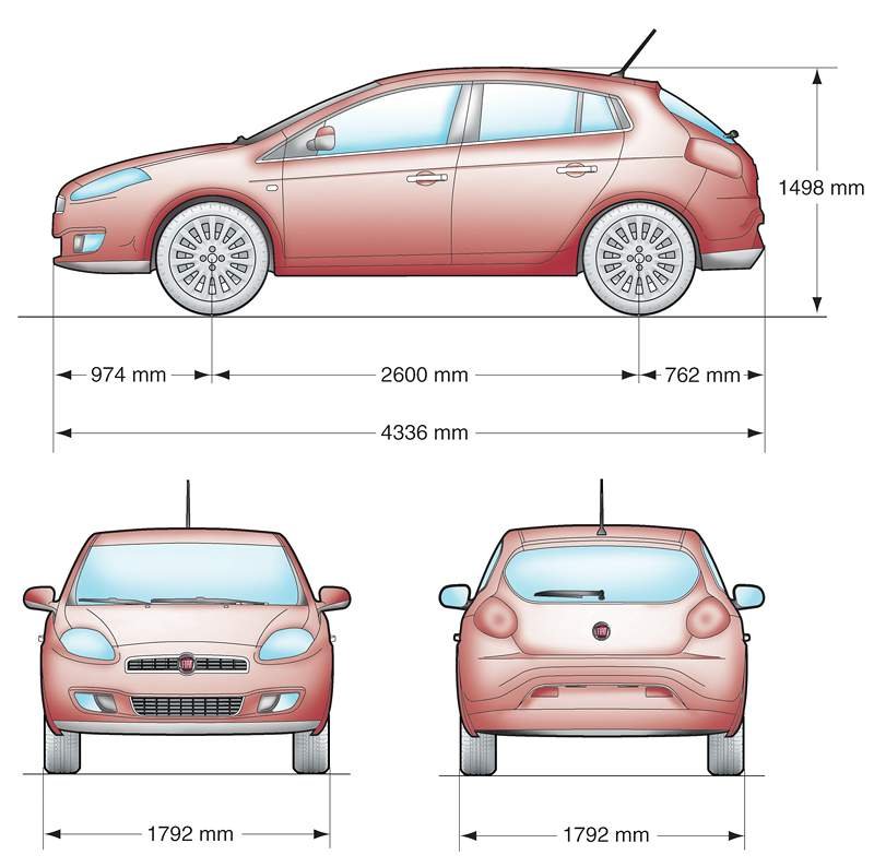 Fiat Bravo