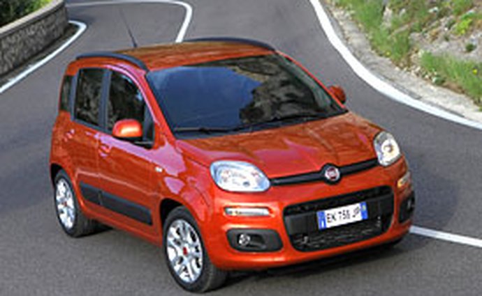 Fiat Panda (2012): Ceny na italském trhu