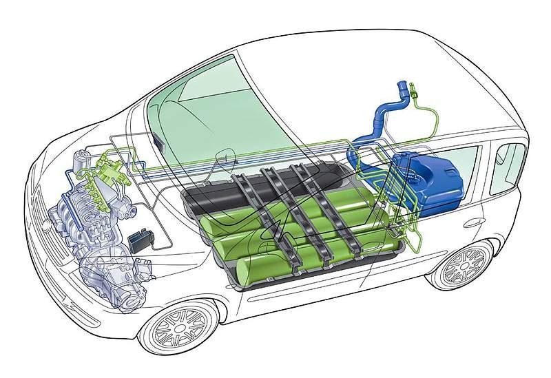 Multipla Multi-Eco Concept car