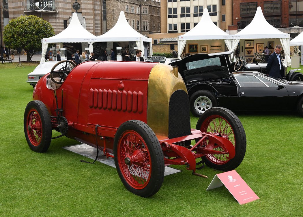 Fiat S76 Record (1911)