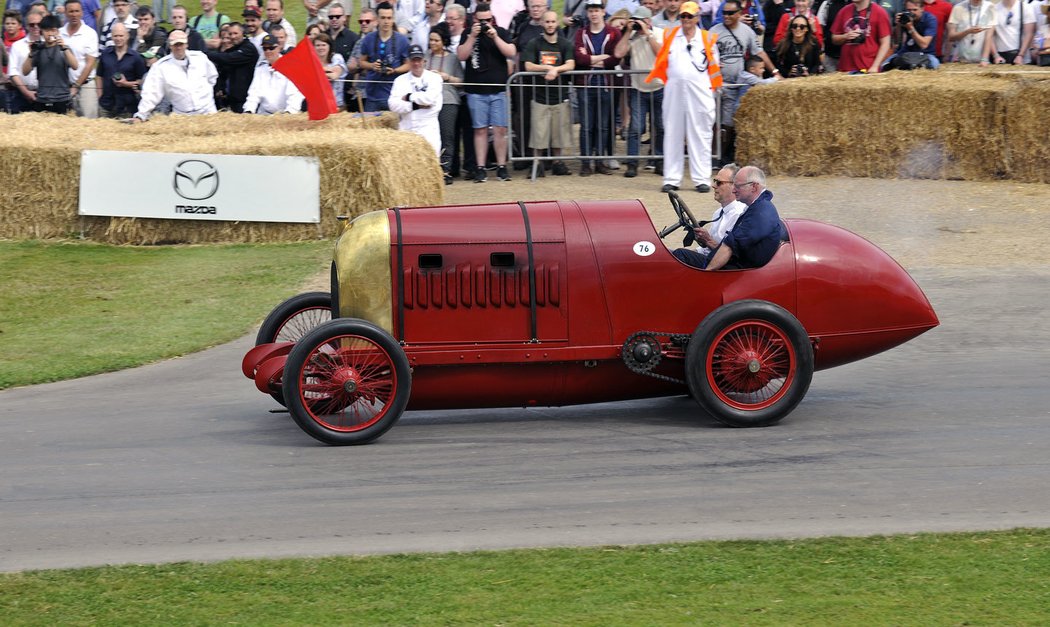 Fiat S76 Record (1911)