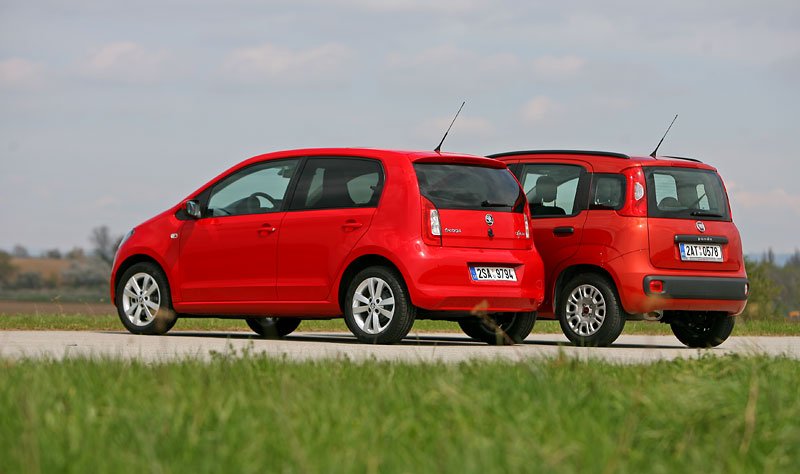 Škoda Citigo