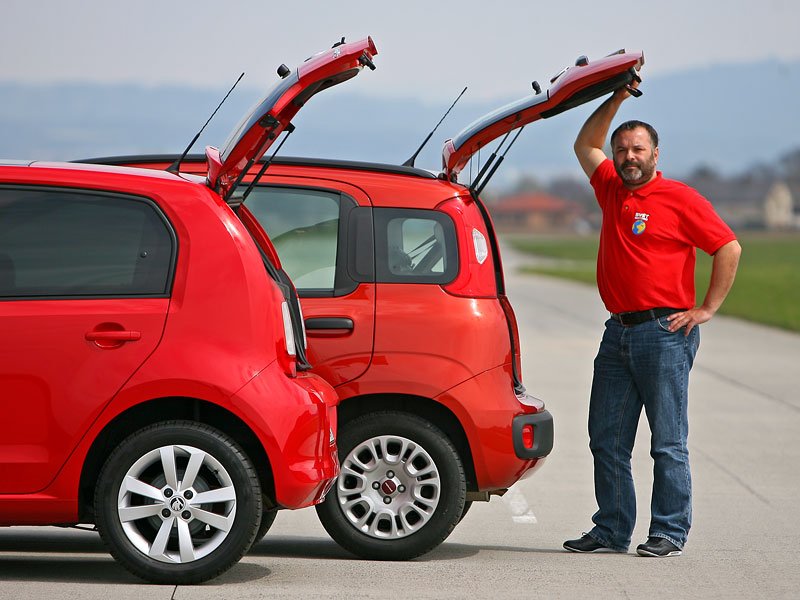 Škoda Citigo