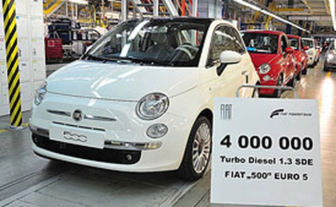 Fiat 1,3 MultiJet: V Polsku vyrobili už 4 miliony turbodieselů