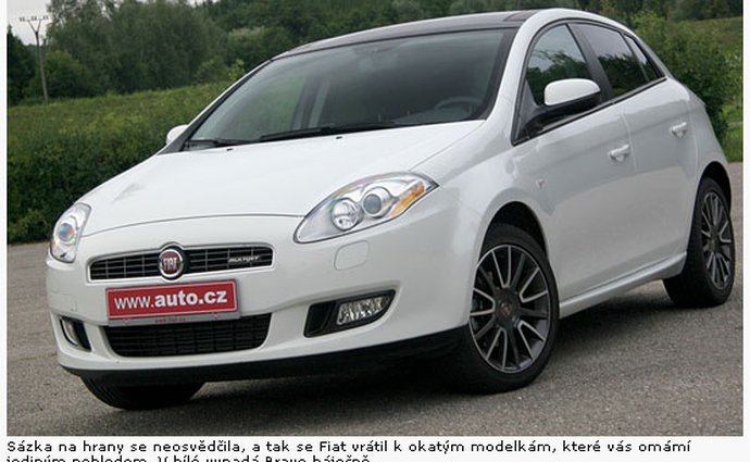 fiat testy nizsistredni