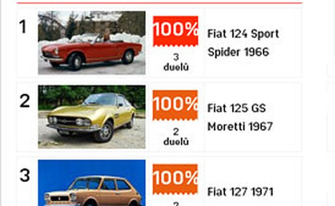 Duely.auto.cz: Nové fotografie italských aut