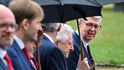Setkání Babišovy a Ficovy vlády na zámku v Nové Horce, 31. 3. 2026 Setkání Babišovy a Ficovy vlády na zámku v Nové Horce, 31. 3. 2026