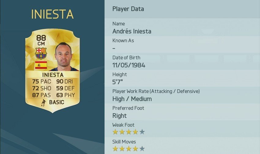 11. Andrés Iniesta