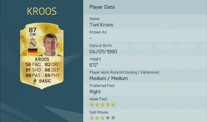 14. Toni Kroos