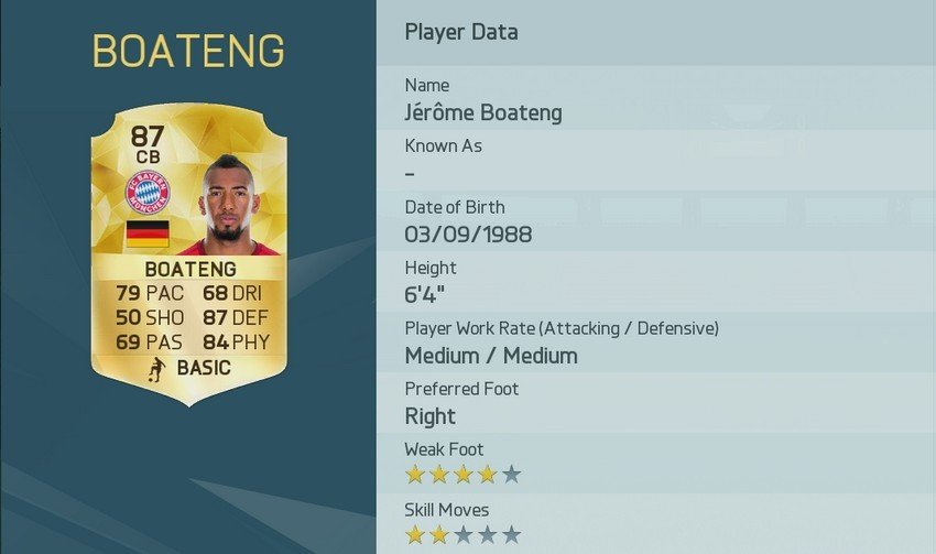 15. Jerome Boateng