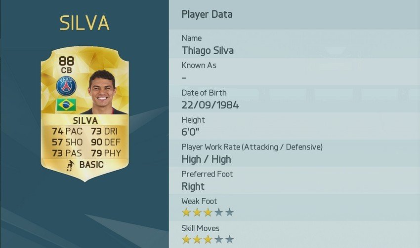 9. Thiago Silva