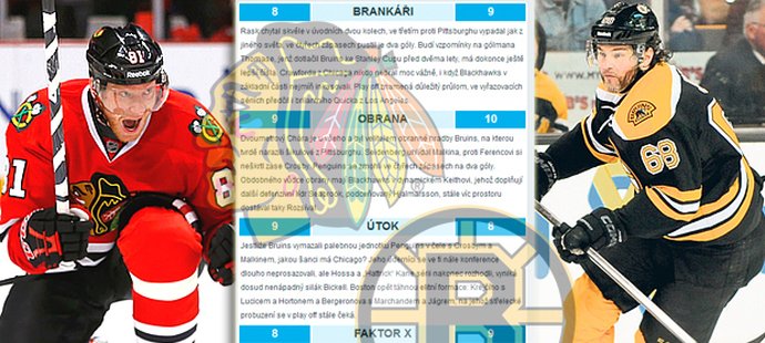 Deník Sport porovnal sílu finalistů Stanley Cupu...