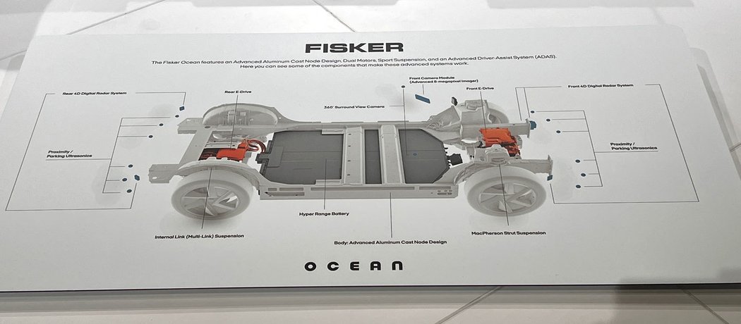 Fisker Ocean