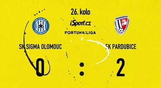 SESTŘIH: Olomouc - Pardubice 0:2. O výhře hostů rozhodla bizarní trefa