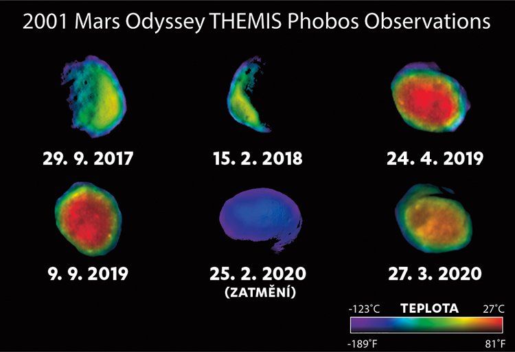 Obrázky zachycují měsíc Phobos v různých teplotách a při různých osvětleních od novu, kdy byl Phobos ve stínu planety Mars, až po úplněk, kdy byl celý osvícený Sluncem