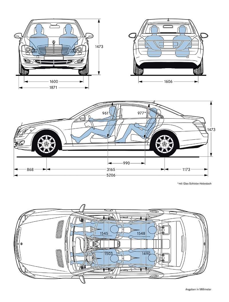 Mercedes-Benz SE