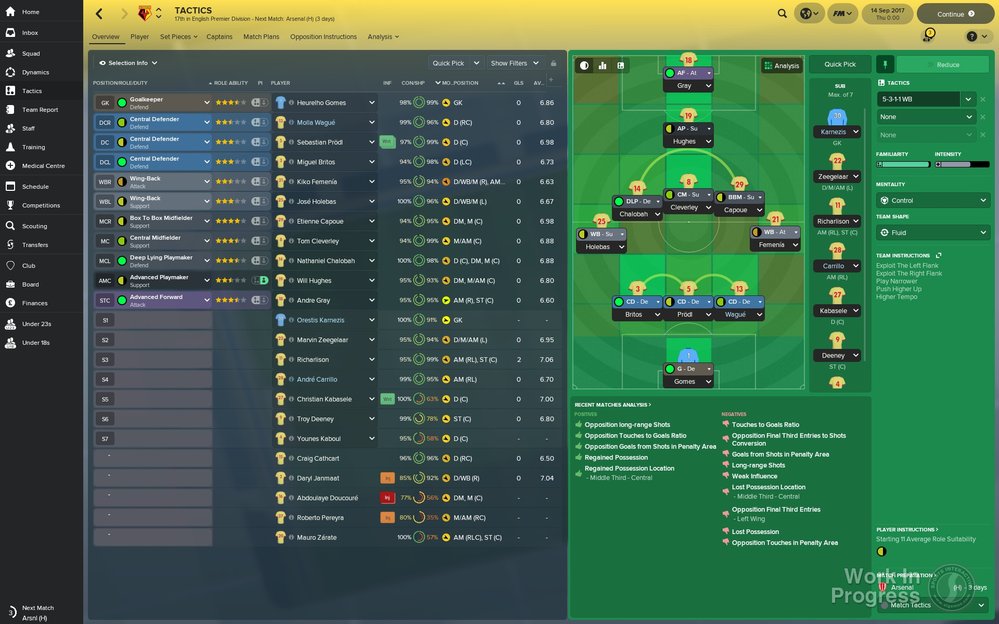 Football Manager 2019: Trochu toho fotbalového vedení