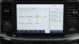 Ford F-150 Ford F-150