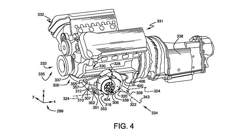 Ford V8 Hybrid