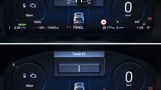 Ford Kuga 2.5 Hybrid AWD Ford Kuga 2.5 Hybrid AWD