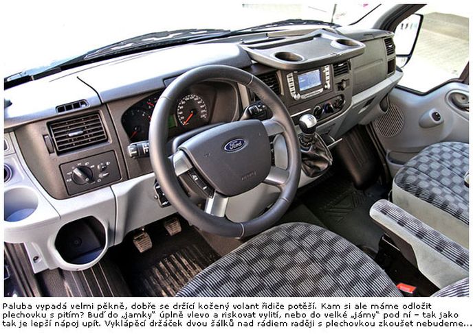 ford testy ford testy