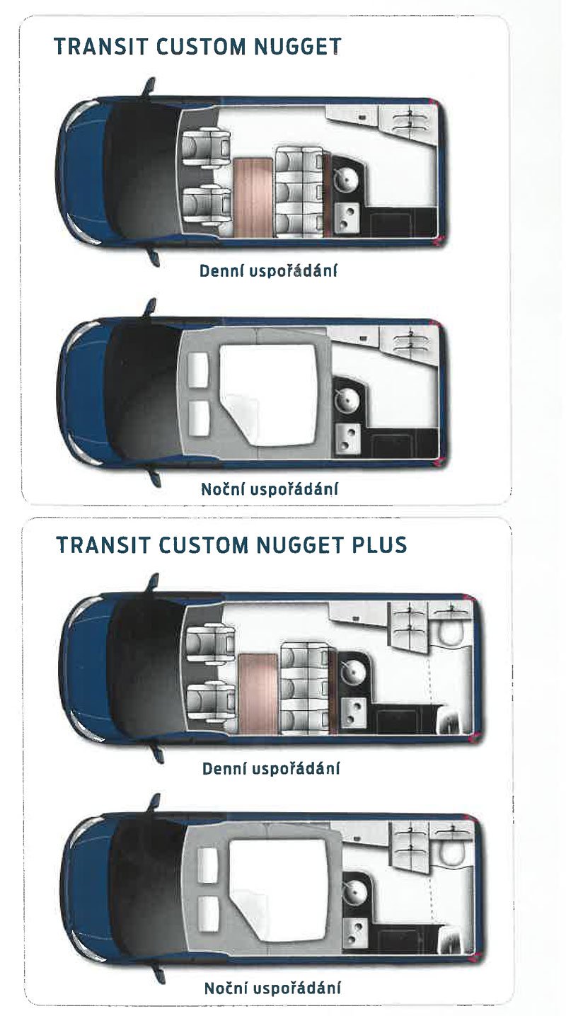 Ford Transit Custom Nugget